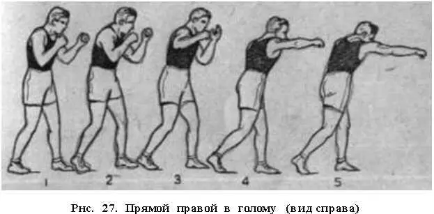Обучать старой технике прямого удара правой рукой в голову в туловище а также - фото 25