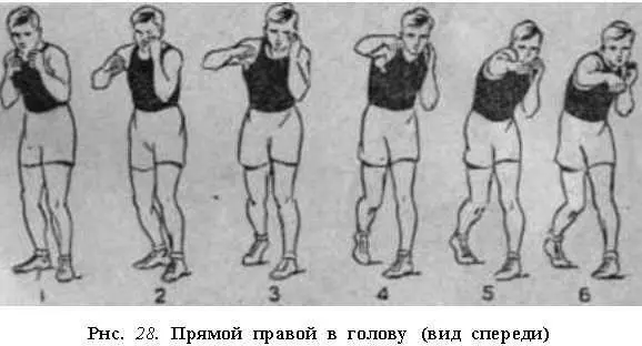 Обучать старой технике прямого удара правой рукой в голову в туловище а также - фото 26