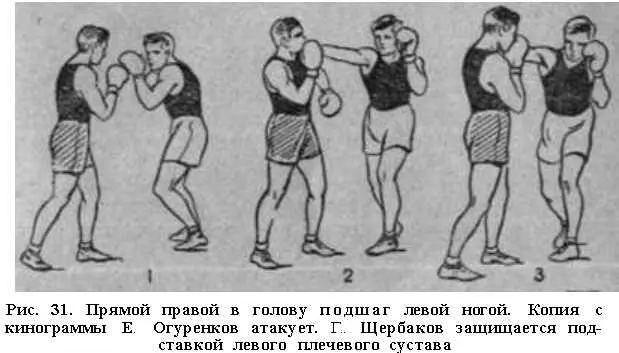 Ответный прямой правой делают после зашит уклоном вправо отбивов вправо - фото 29