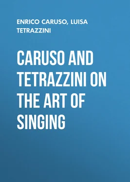 Luisa Tetrazzini Caruso and Tetrazzini on the Art of Singing обложка книги