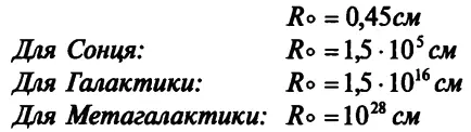 Під Метагалактикою Мирон як і взагалі сучасна космологія розумів Всесвіт - фото 7
