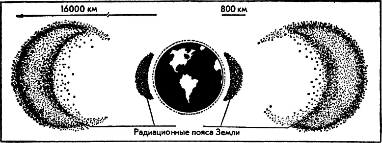 Радиационные пояса Земли электроны захваченные магнитным полем удерживаются - фото 27