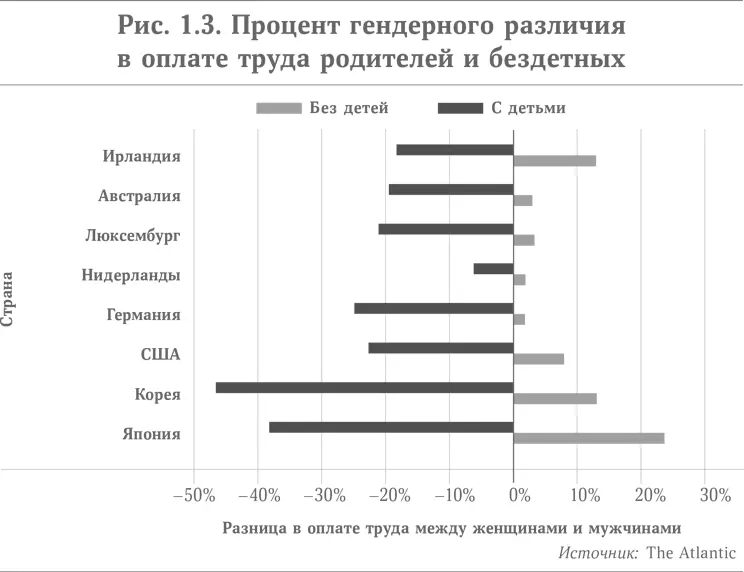 Главный секрет успеха для мужа на вторых ролях заключается в том чтобы не - фото 3