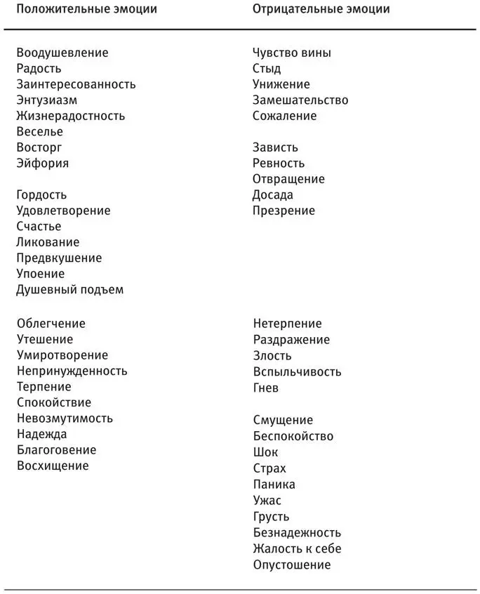 Вам пришлось бы решать как себя вести потом проследить за тем какое - фото 3