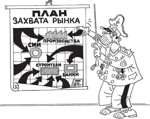 Количество таких потенциальных корпоративных Заказчиков может составлять сотни - фото 5
