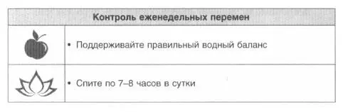 Неделя 3 Вставайте с дивана Деятельный ум не может существовать в - фото 7