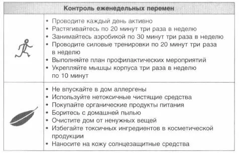 Неделя 52 Осознайте свою духовность Нет ничего случайного есть лишь смысл - фото 224