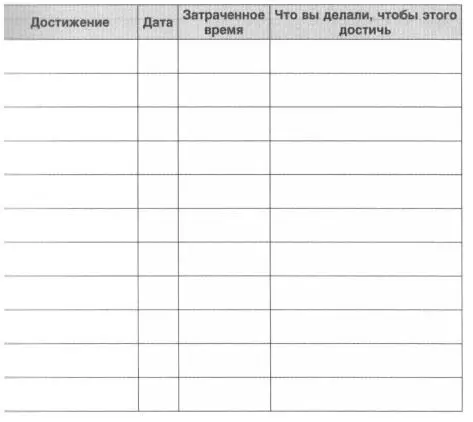 Анализ продуктовых этикеток рабочая тетрадь Используйте нижеприведенные схемы - фото 230