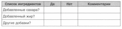 Каков уровень качества ингредиентов Насколько сбалансирован продукт - фото 231