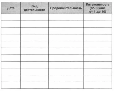 Заявление о цели и намерениях В нескольких предложениях опишите какова по - фото 233