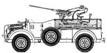 Kfz70 Opel Blitz mit 2 cm Flak 38 BüssingNAG 4500A mit 37 cm Flak 36 - фото 219