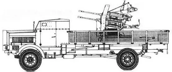 MercedesBenz 4500A mit 2 cm Flak 38 Армейский автомобиль Horch с 20мм - фото 222