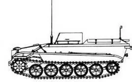 SdKfz301 AusfB ТАКТИКОТЕХНИЧЕСКИЕ ХАРАКТЕРИСТИКИ ТАНКЕТКИ SdKfz301 - фото 229