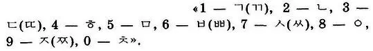 После распределения цифр таким образом для лучшего запоминания их надо связать - фото 3