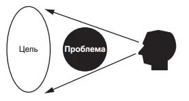 Есть еще одна причина по которой большие цели предпочтительнее Они расширяют - фото 6