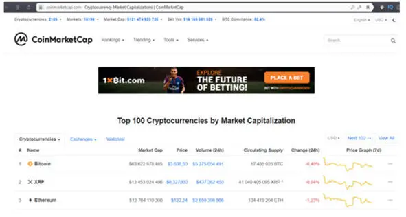 This is a portal which all information about cryptocurrencies existing in the - фото 5