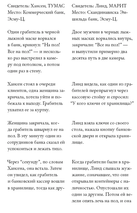 Лео выбежал на бесснежный зимний холод через 170 секунд имея десять - фото 2