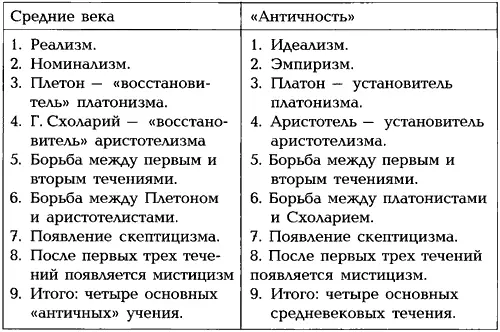 Задолго до обнаружения якобы древней рукописи истории Золотого Осла тема - фото 54
