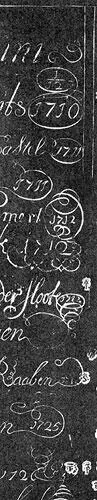 Рис 693 Даты XVIII века на бельгийских табличках j7j0 j7jj J7JJ J7J2 - фото 350