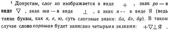 6 7 Знаком и мы передаем не только греческий звук и но и звук у - фото 46