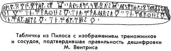 ДЕШИФРОВАНО ЛИ ЛИНЕЙНОЕ Б Уже в первой статье посвященной дешифровке - фото 9