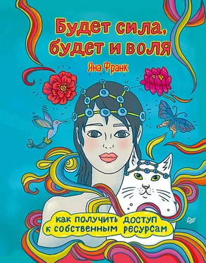 Яна Франк Будет сила, будет и воля. Как получить доступ к собственным ресурсам обложка книги