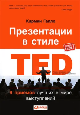 Кармин Галло Презентации в стиле TED. 9 приемов лучших в мире выступлений обложка книги