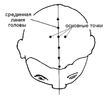Рис 43 1 Укладываем пациента на спину и садимся у его изголовья 2 - фото 125