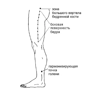 Рис 49 И борьба с судорогой направлена не на следствие а на причину мы - фото 137