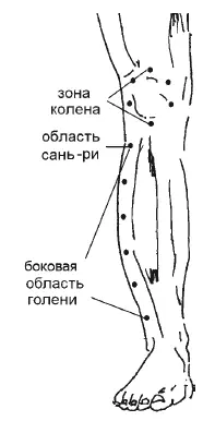 Рис 67 Совмещаем большие пальцы обхватываем ладонями голень для упора и - фото 164