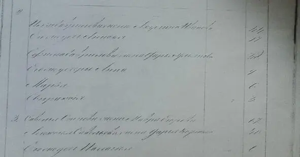 23 4 Прохор Михайлович 48умер в 1838году Его сын Василий 1531 Василия жена - фото 14