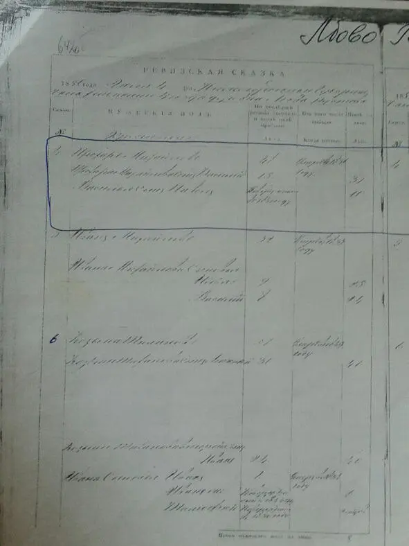 46 7 Петр Клементьевич 64умер в 1848 году 7 Родословие Понуровы - фото 16