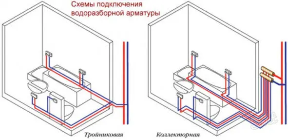 Планировка современных квартир предполагает составление двух способов по - фото 2