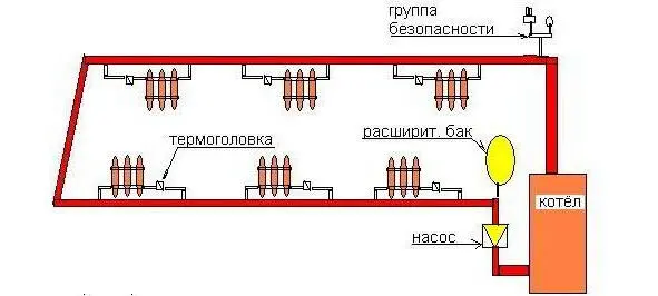 Однотрубная схема разводки Двухтрубная сложнее по организации но вместе с - фото 7
