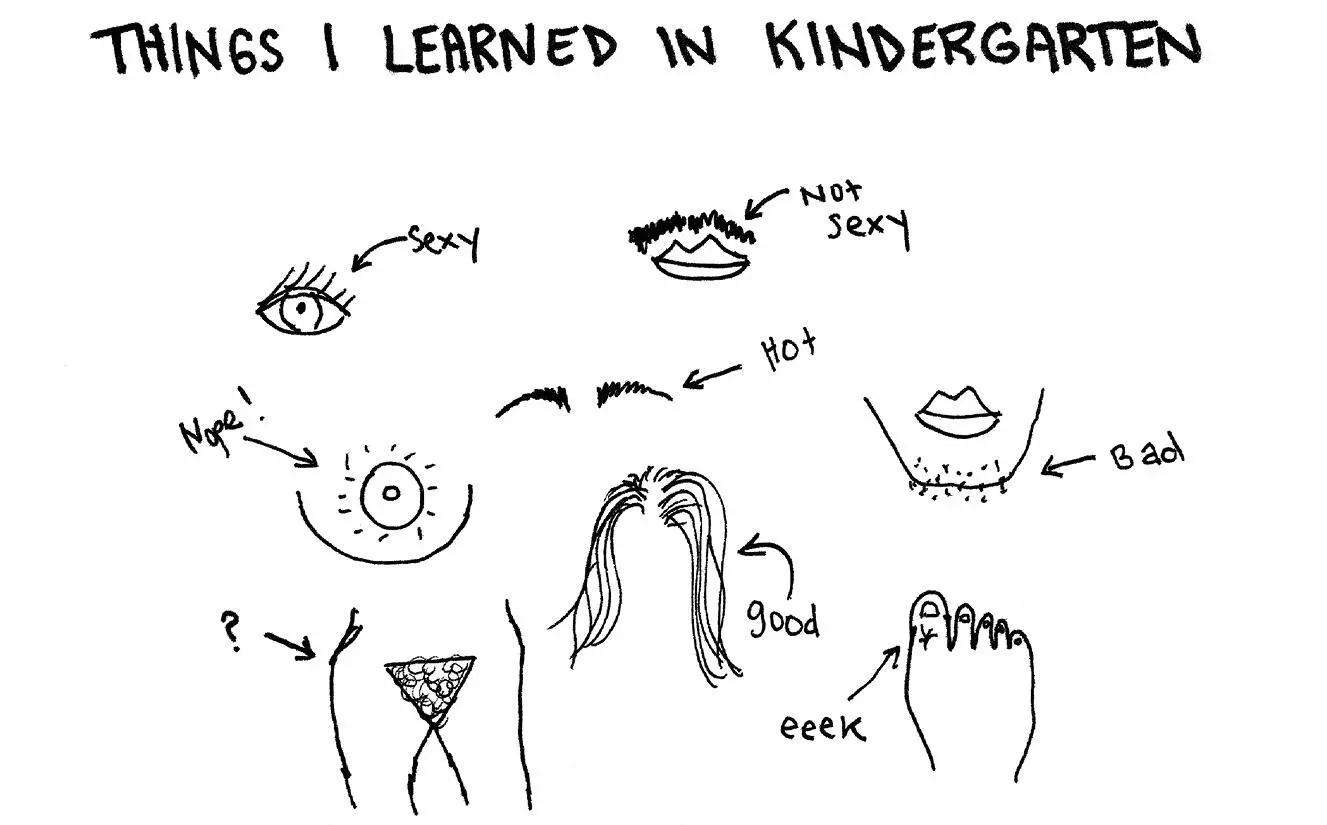 By sophomore year I was finally getting on track Much to my pleasure my - фото 5