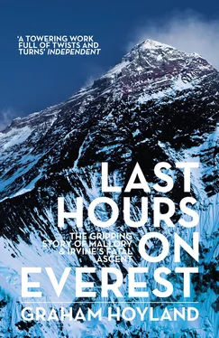 Graham Hoyland Last Hours on Everest: The gripping story of Mallory and Irvine’s fatal ascent обложка книги