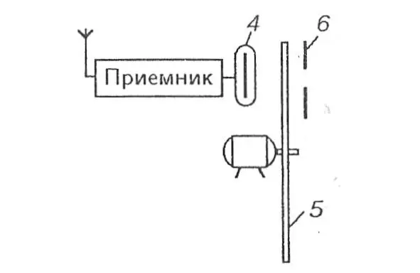 Рис 3 Приемная часть системы Нипкова Благодаря тому что диски на передаче и - фото 3