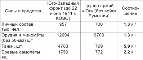 Как выяснилось ложным было и бытовавшее в годы оттепели утверждение будто - фото 3
