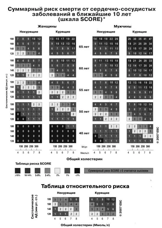Глава 4 Давай потушим товарищ по одной Неужели бросать курить Сложно и - фото 5