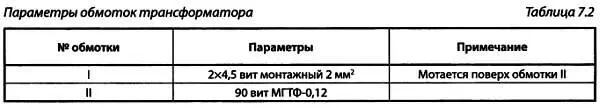 Перед намоткой на торцы кольца следует приклеить бумажные шайбы чуть шире - фото 89