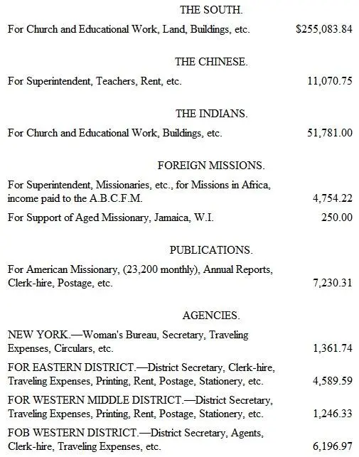 RECEIPTS - фото 1