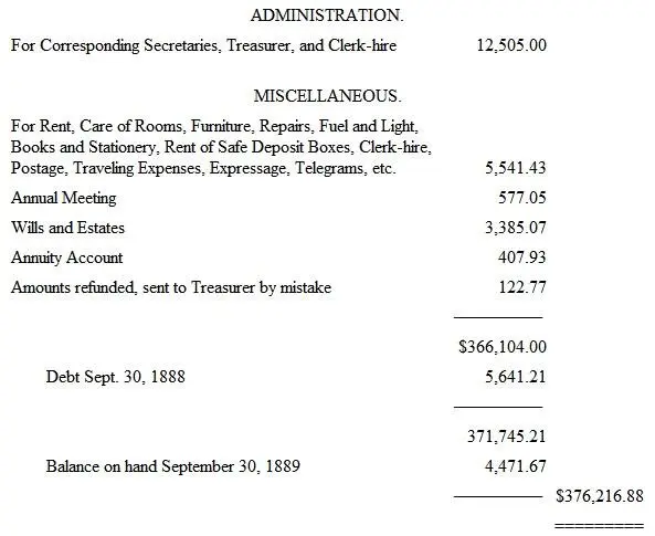RECEIPTS - фото 2