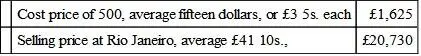 While these enormous profits continue it must be a matter of extreme - фото 1