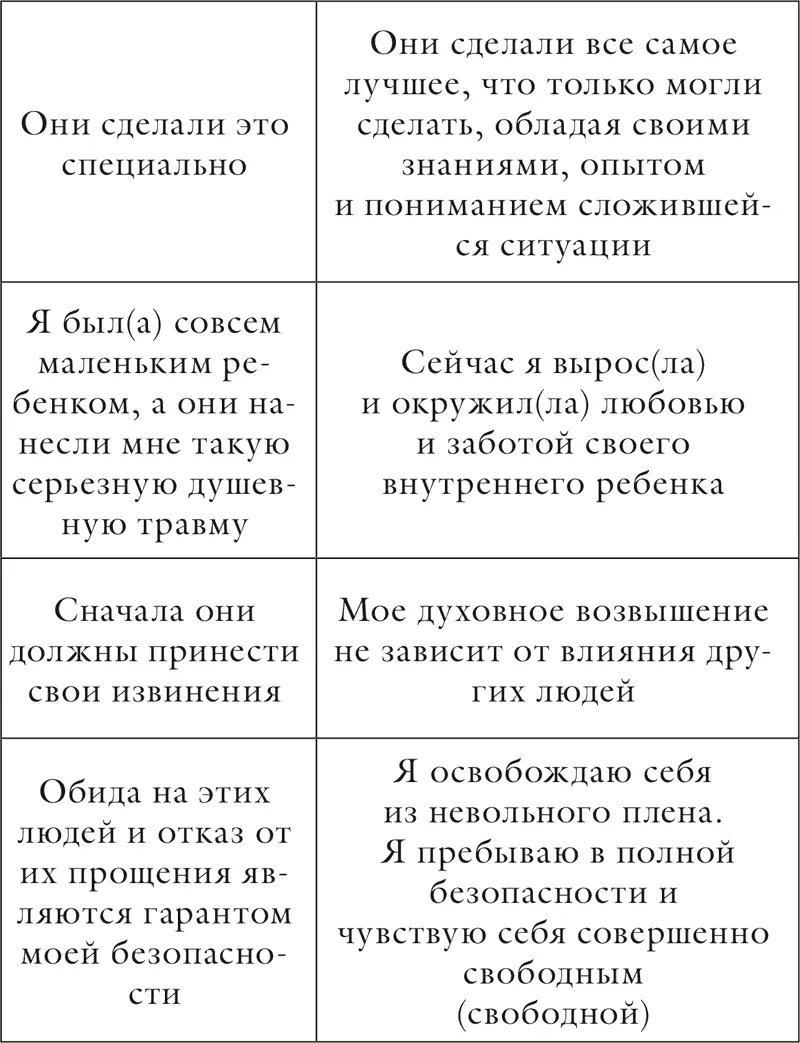 Глава 8 Работа Какое это наслаждение не только найти выражение для сво - фото 69