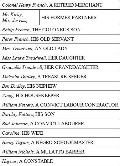 One Two gentlemen were seated one March morning in 189 in the private - фото 1