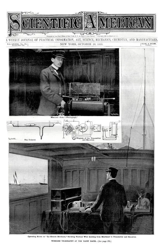 1899 год Журналы пишут о wireless беспроволочном телеграфе Будущее за - фото 3