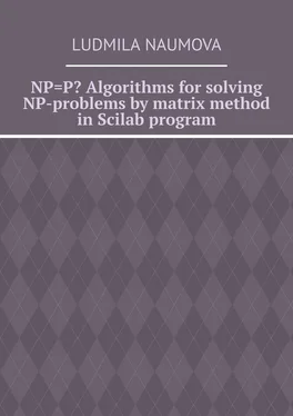 Ludmila Naumova NP=P? Algorithms for solving NP-problems by matrix method in Scilab program обложка книги