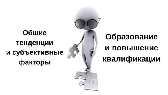 Ценообразование со стороны коуча К ценообразованию как в индивидуальном так - фото 12