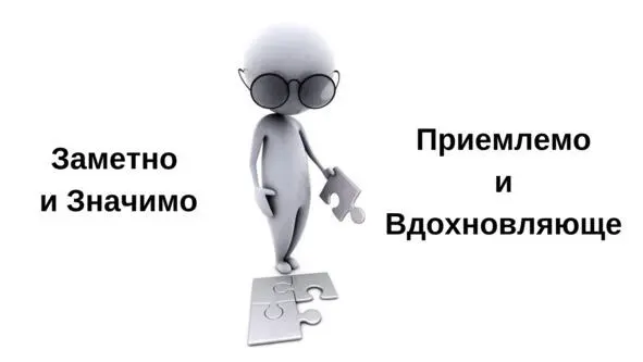 Ценообразование со стороны клиента Клиенту должно быть чутьчуть жалко то - фото 13