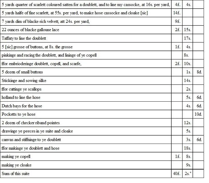 I must not occupy more of your space this week by extending these extracts If - фото 1